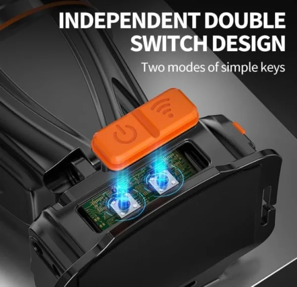 Super bright headlight high power LED Flashlight outdoor Camping lantern emergency chargeable headlamp flashing head torch - Image 4