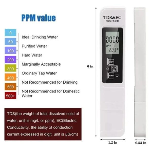 Portable Digital Water TDS, EC, And Temperature Meter (3-in-1) With ATC Function, 1ppm Resolution, 0-9990ppm Purity Tester - Image 5