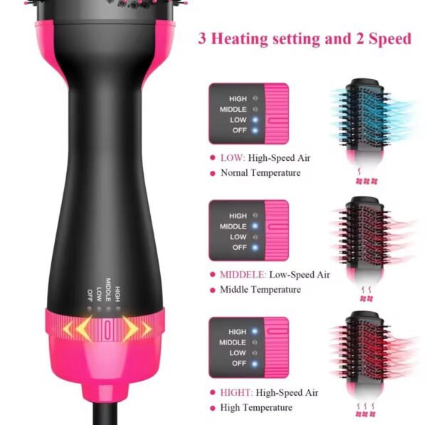 One Step 2 in 1 Hair Dryer & Brush (Dryer + Styler) Brush for Fast Drying, Straightening, Curling - Image 2